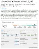 한수원, '원자력 녹색채권' 발행 성공…아시아 최초