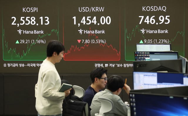 5일 오후 서울 중구 하나은행 본점 딜링룸 현황판에 코스피, 원/달러 환율이 표시돼 있다. 연합뉴스