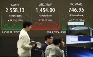 [코스닥] 3.48포인트(0.47%) 오른 750.43 출발