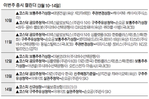 [이번주 증시 캘린더] 재수 끝에 코스피 입성하는 서울보증보험…흥행 기대는 저조