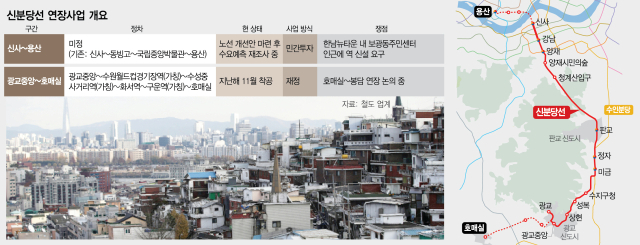 사진 설명