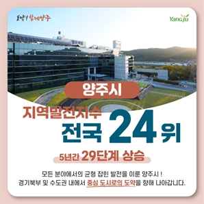 경기북부 넘어 수도권 중심지로…양주시, 지역발전지수 급상승