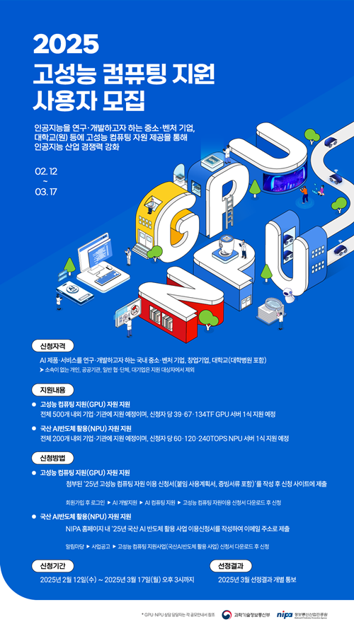 2025년 고성능 컴퓨팅 지원사업, AI 연구·개발을 위한 GPU·NPU 자원 제공 참여자 모집