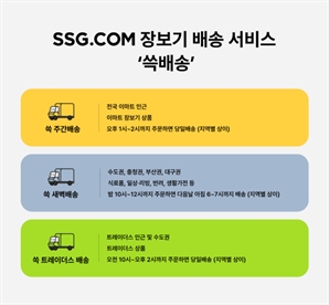 쓱배송, 이젠 '쓱 주간배송'으로…SSG닷컴, 배송 브랜드 개편