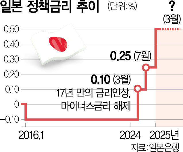 무역적자국으로 韓 '콕' 지목한 美[글로벌 모닝 브리핑]