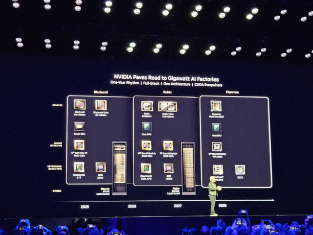 엔비디아, HBM4E 1TB '루빈 울트라'에 '파인만'으로 AI 패권 다진다 [GTC 2025]