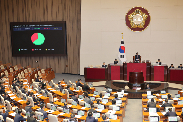 정부가 편성한 추경안이 국회에 제출되면 현금성 지원의 규모와 대상을 놓고 여야간 격돌이 예상된다. 연합뉴스