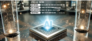 포스트 GPU 찾아라…탄소튜브·뇌세포로 '신개념 AI칩' 만든다