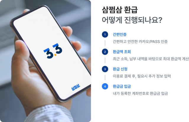 삼쩜삼, 정부지원금 찾기 서비스 74만명이 썼다