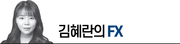 BOJ 총재 '추가 금리 인상 나설 것'…다음 시선은 연준 '점도표' [김혜란의 FX]