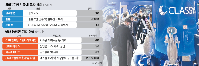 [단독] 클래시스 인수전, 글로벌 PEF 독무대 [시그널]