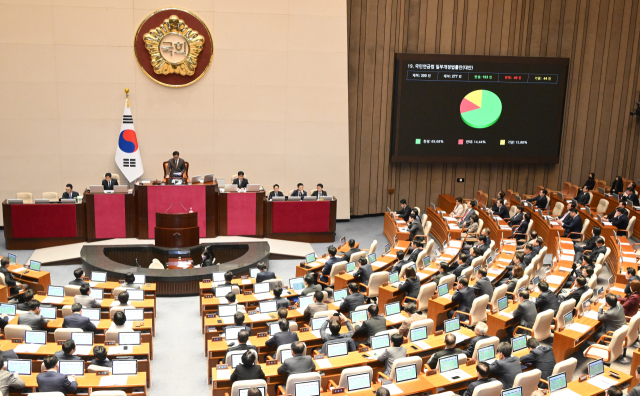 金여사 상설특검, 野 주도로 국회 통과