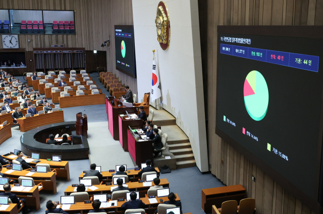 재계, '연금개혁법 통과 환영…기업 지원 추가 논의해야'