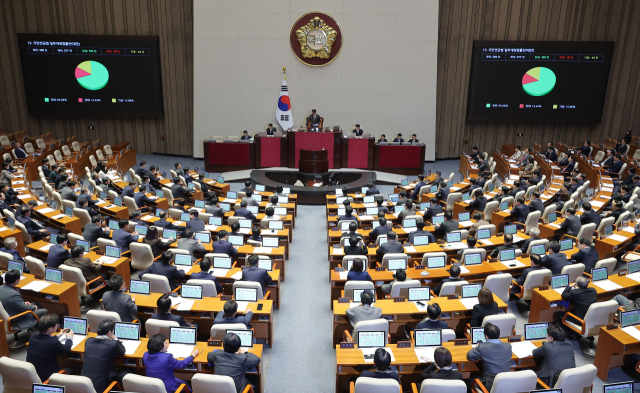 20일 국회 본회의에서 국민연금법 일부개정법률안이 통과되고 있다. 연합뉴스