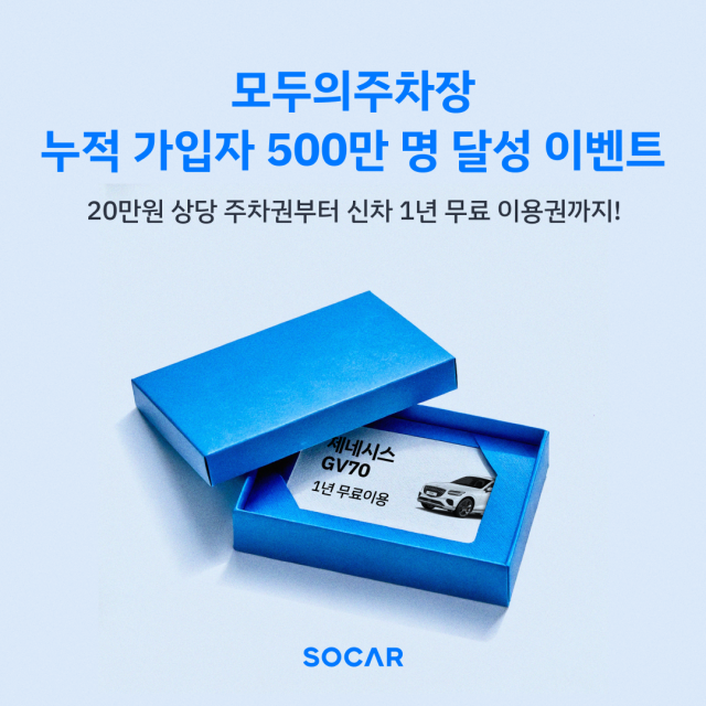 쏘카, 모두의주차장 가입자 500만 명 돌파…"고질적 도심 주차 문제 개선"