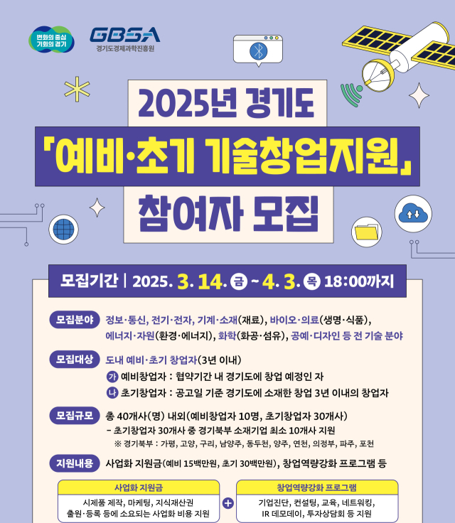 경과원, 예비·초기 기술창업 스타트업 40곳 모집… 최대 3000만원 지원