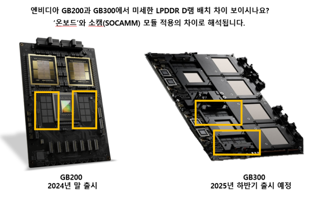 GB200과 GB300의 LPDDR D램 배치 차이를 유심히 보면 소캠을 발견하실 수 있습니다. 사진제공=엔비디아