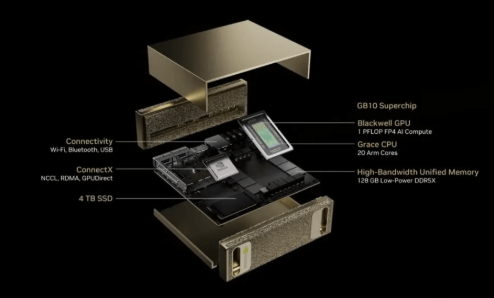 엔비디아의 AI PC 디지츠(Digits)에도 소캠이 채용될 가능성은 여전히 큽니다. 사진제공=엔비디아