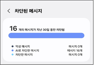 눈만 뜨면 스팸 문자 오더니…이젠 갤럭시 S25가 알아서 거른다