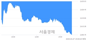 기사제목