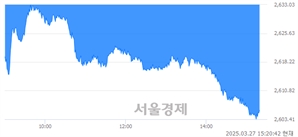 기사제목