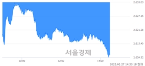 기사제목