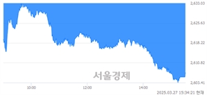 기사제목