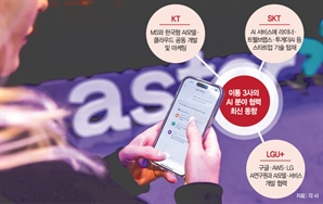 빅테크부터 스타트업까지…이통사 'AI 우군' 확보전