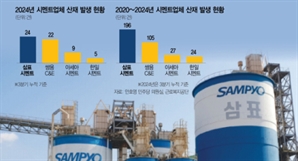 기사제목