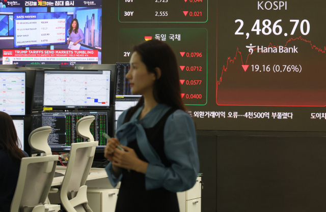 도널드 트럼프 미국 대통령이 전 세계 무역상대국을 대상으로 상호관세를 발표한 3일 서울 중구 하나은행 본점 딜링룸 현황판에 코스피 지수와 함께 관련 뉴스가 나오고 있다. 이날 코스피 지수는 전 거래일보다 19.16포인트(0.76%) 내린 2486.70에, 코스닥 지수는 전장 대비 1.36포인트(0.2%) 내린 683.49로 마쳤다. 연합뉴스