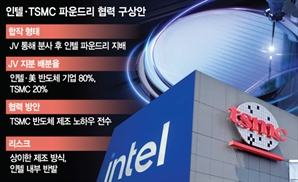 인텔·TSMC ‘파운드리 동맹’ 목전… “삼성 고립 심화되나” 우려