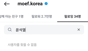 [단독]기재부·외교부 등 정부 부처, 尹 손절…SNS '언팔'