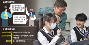 학생 “진로 맞춰 수업선택 만족” 교사 “출결 관리 업무부담 가중”[고교학점제 시행 한달]