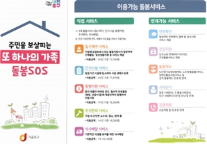 중구, 14개 기관과 돌봄 네트워크 구축