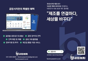 “AI로 제조업체와 해외 투자자 연결”…'공장서치' 67만개 업체 맞춤형 검색