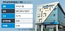 “무료운영 카페에 하루 200명 찾아…관계금융의 출발점”