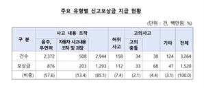 기사제목