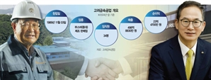 위기때 손 내민 KB ‘500억 매출 고려금속’ 디딤돌로