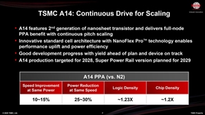 삼성·TSMC·인텔, '1나노 반도체' 전쟁 막 올랐다 [biz-플러스]