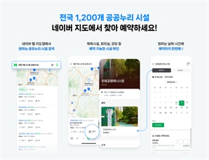 전국 1200개 공공 체육시설 예약, 이제 네이버에서 하세요
