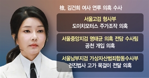 檢, 김건희 '도이치모터스 사건' 재수사…공천개입·건진법사 의혹 수사도 속도