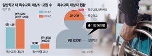 특수교육학생은 늘었는데 선생님이 없다