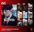 박지훈 주연 '약한영웅 Class2' 넷플릭스 비영어 1위…공개 3일 만에