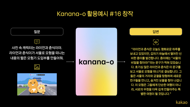 카카오-o를 창작 분야에서 활용하는 예시. 사진 제공=카카오