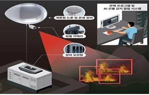 스마트도시 확산사업에 홍천·고성 등 선정…"디지털 격차 완화"