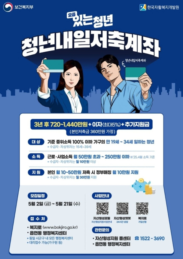 사진 제공=보건복지부
