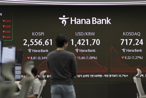 "불확실성 크다"…상장사 10곳 중 6곳 눈높이 낮춰