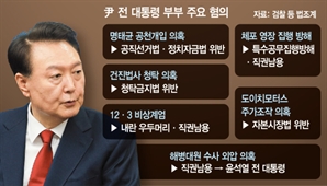檢, 尹 직권남용 혐의 추가 기소…부부 동시에 겨눈다
