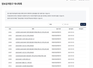 대법원 '이재명 판결' 후폭풍…"절차적 의문, 로그 기록 공개하라" 빗발친 정보공개 청구