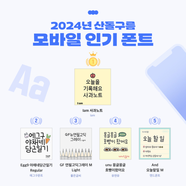 콘텐츠 붐 타고 '엔터테인먼트 폰트' 시장 확산